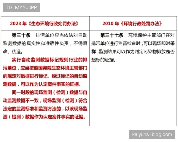 弃权规则：何时判定、赛果与裁判处理流程