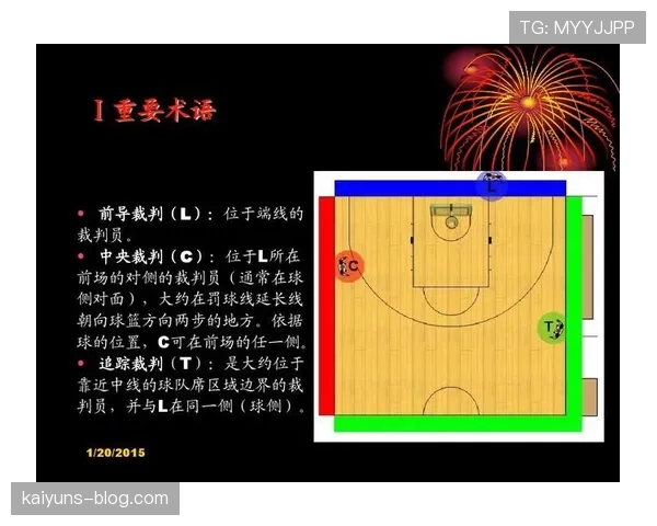 篮球底线发球规则的具体条款内容与裁判判罚依据全面解读